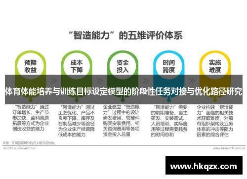 体育体能培养与训练目标设定模型的阶段性任务对接与优化路径研究