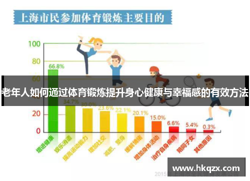 老年人如何通过体育锻炼提升身心健康与幸福感的有效方法